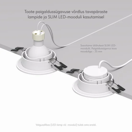 SPOT PORT waterproof recessed spotlight (white) - Lighting by Luminance