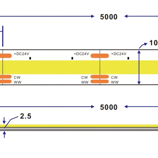 COB LED-лента 3000-6000K 24V 8+8W/M 10MM - Освещение от Luminance